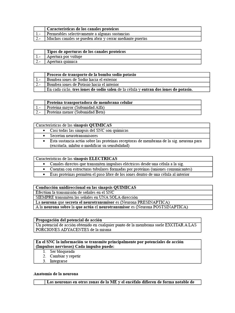 Caracter sticas de los canales proteicos pdf sinapsis neurona