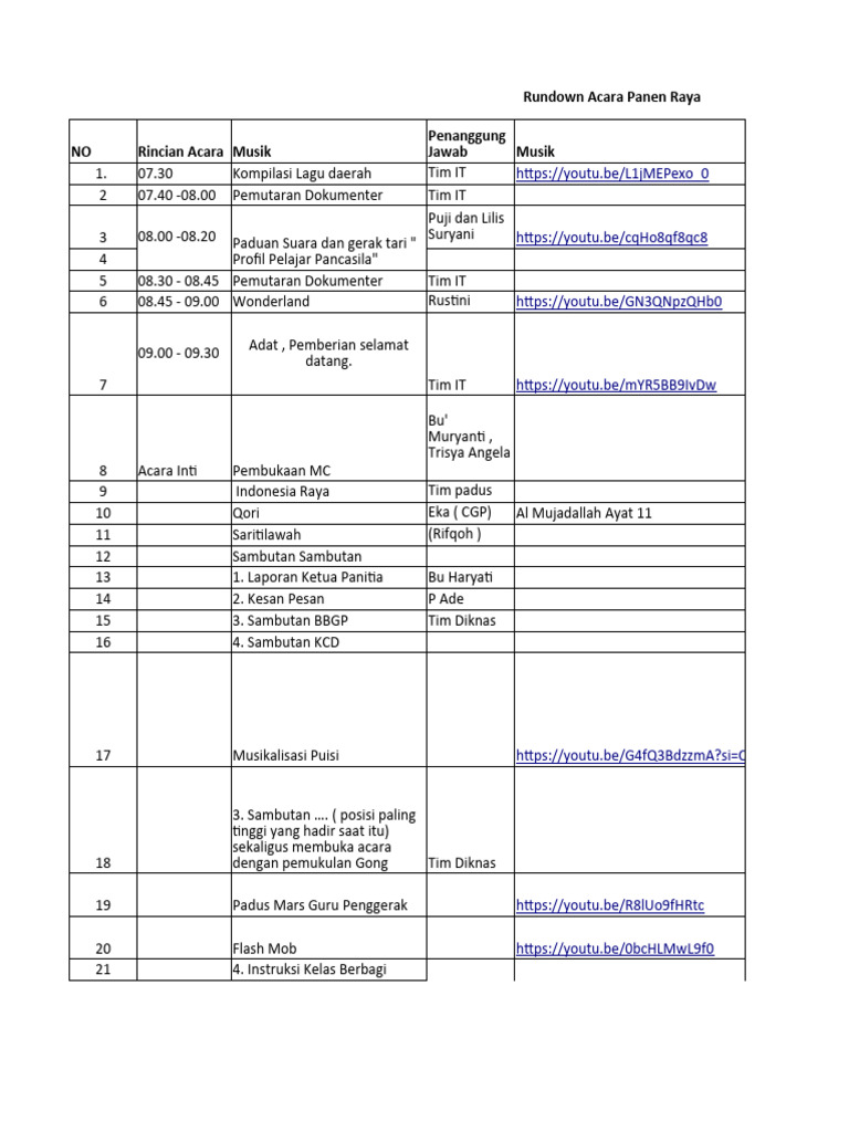 Rundown Acara Panen Raya 2023 | PDF
