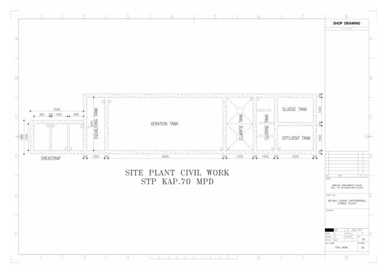 Site Plant Civil Work 1 1 Pdf