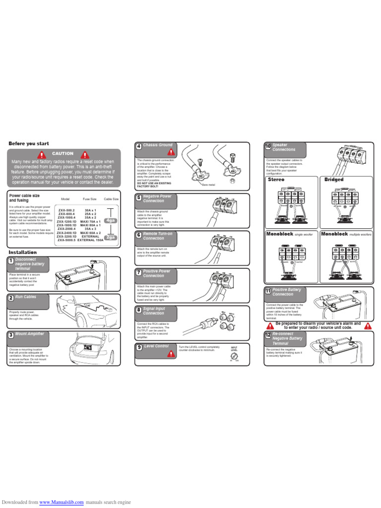 ZXX Amplifier Installation Guide | PDF | Loudspeaker | Amplifier