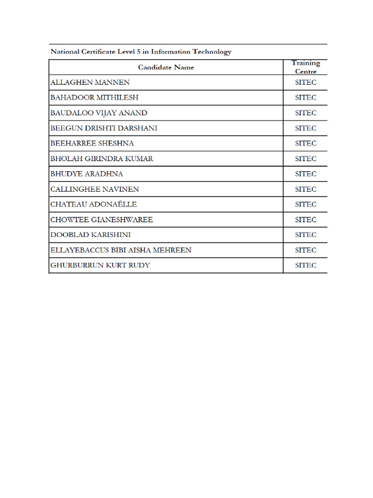 13may2024 NC5 | PDF
