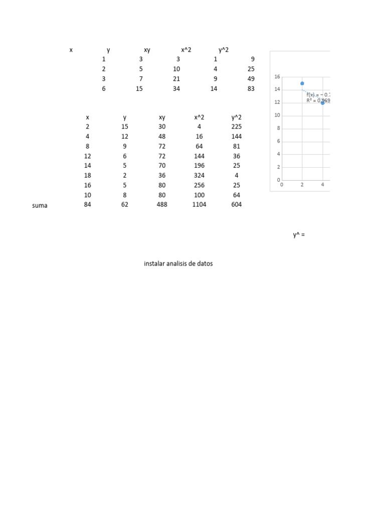 Ejercicio estadistica pdf