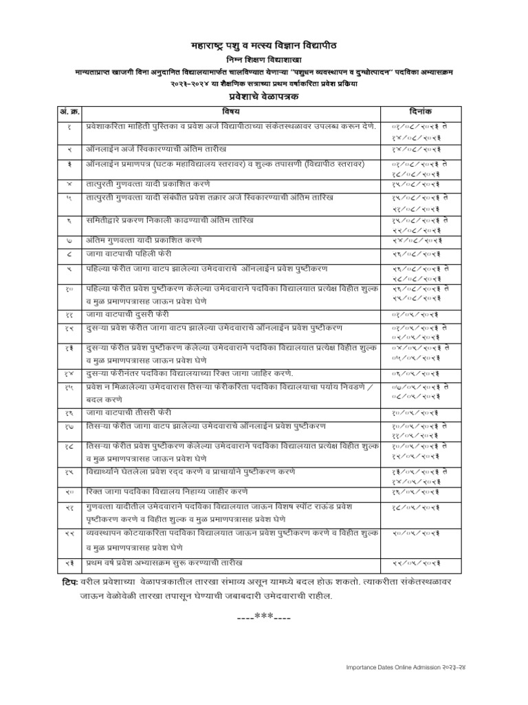 importance-dates-2023-24-pdf