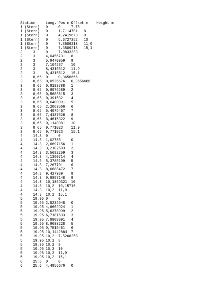 Station Height and Offset Data | PDF | Technology & Engineering