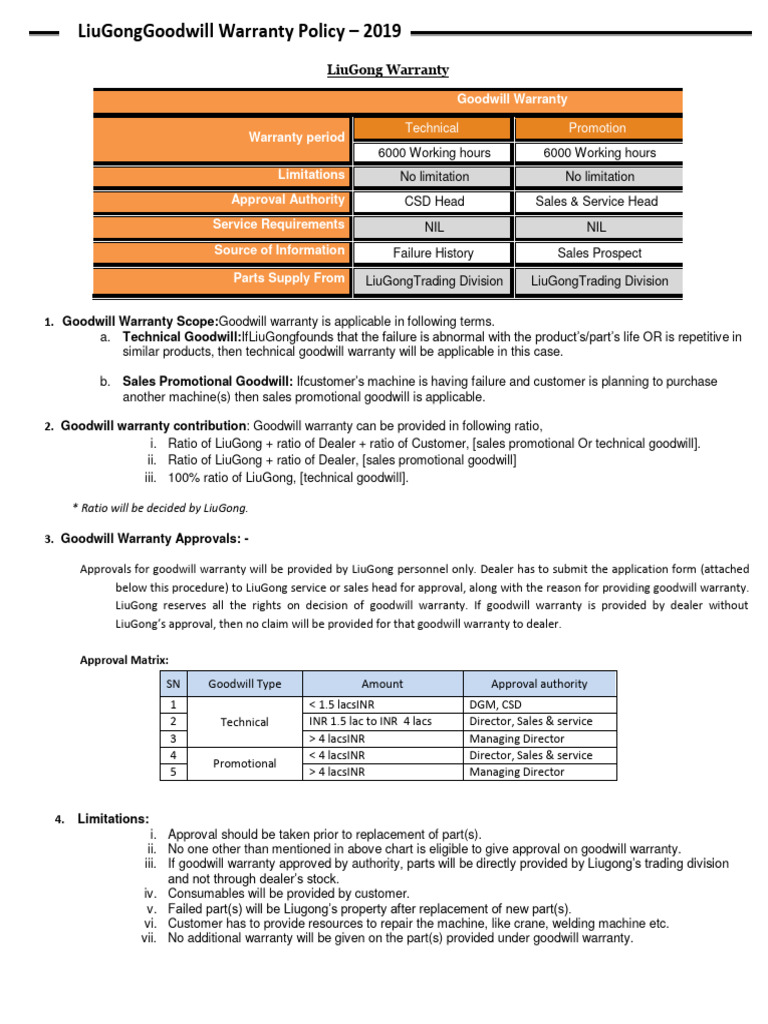 Goodwill Warranty Claim Process | PDF