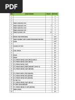 Harga Satuan Mdu 2011 | PDF | Electrical Connector | Electromagnetism