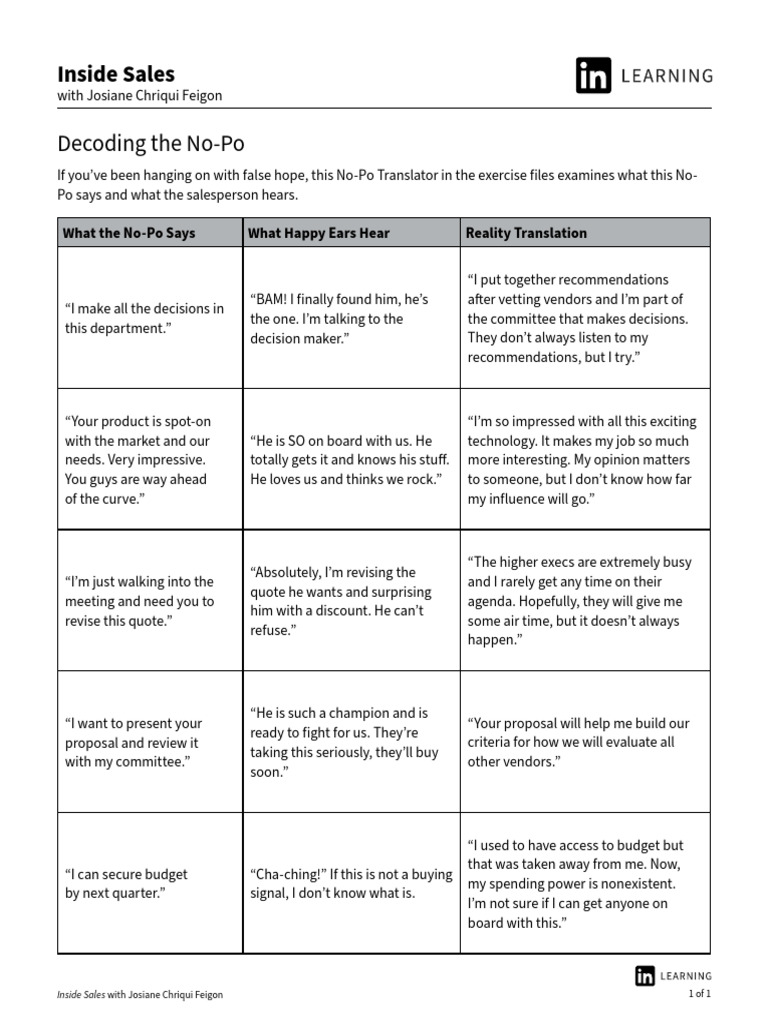 Decoding the No-Po | PDF