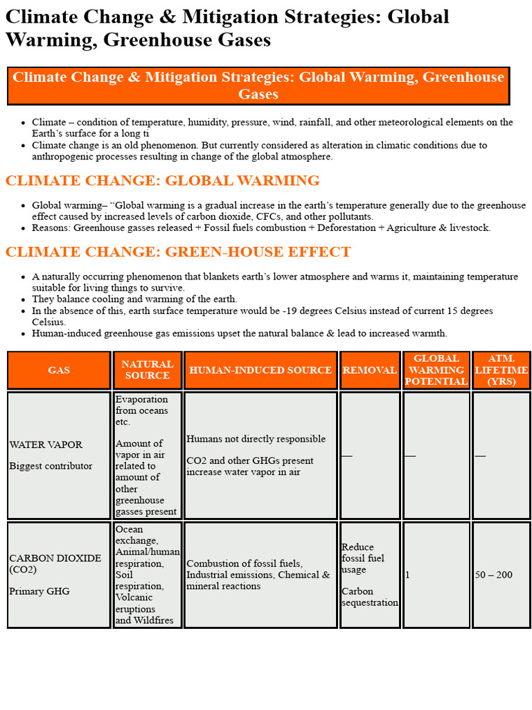 31.climate Change & Mitigation Strategies | PDF | Climate Change ...