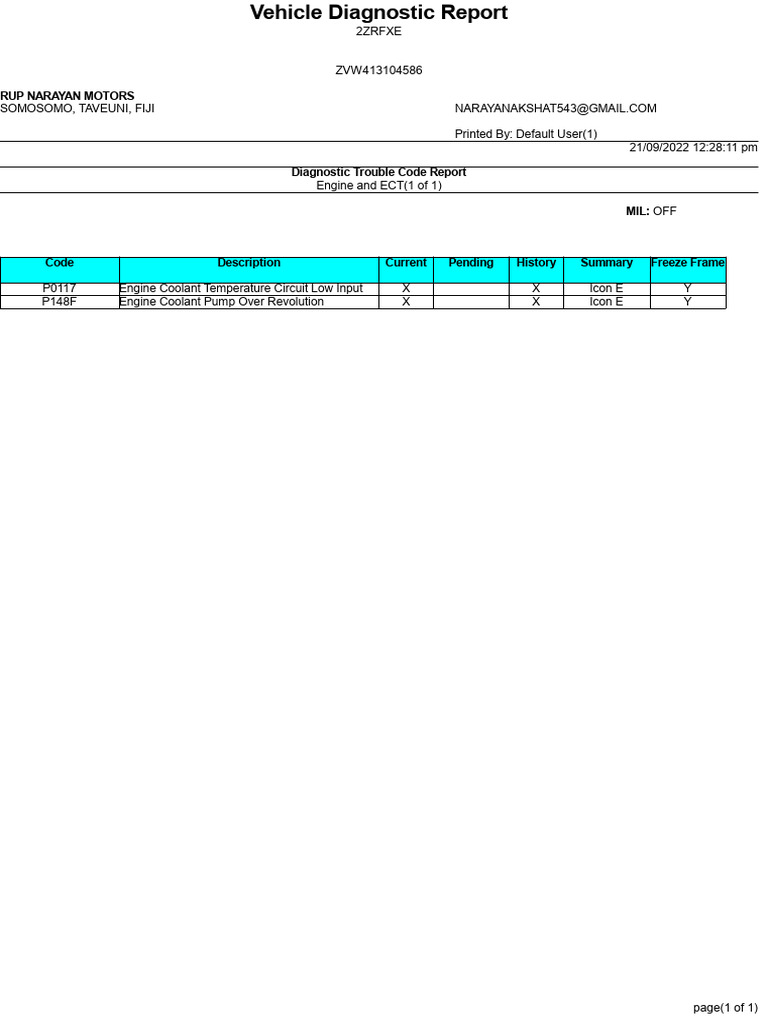 PRIUS + ENGINE CODES PDF
