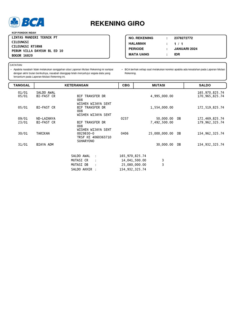 Estatement 02378272772 202401 | PDF