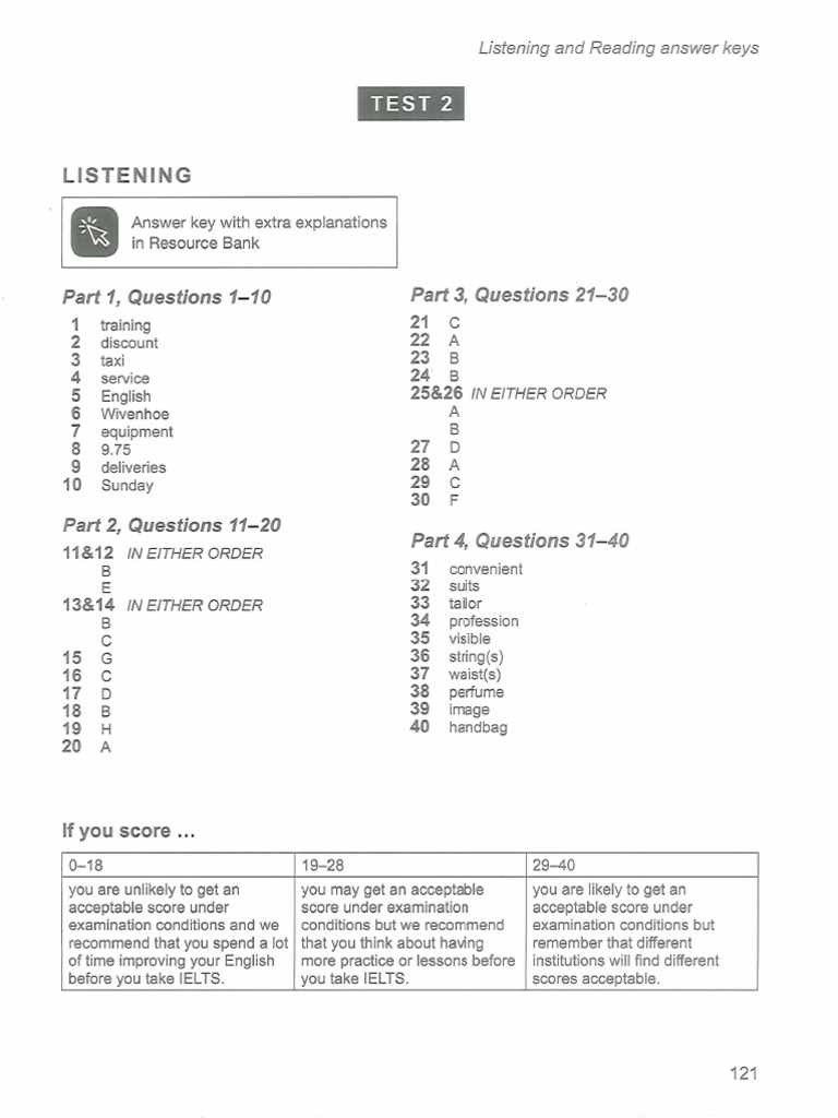 Answer Key 18 Test 2 | PDF