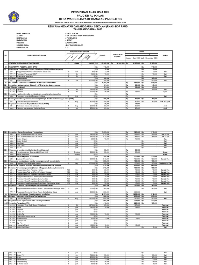 RKAS BOP PAUD KB Al Ikhlas 2023 | PDF