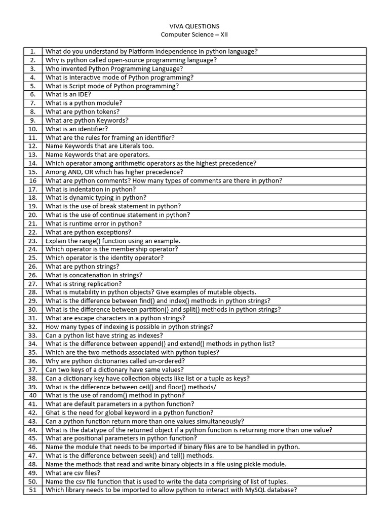 VIVA_QUESTIONSmmm | Download Free PDF | Python (Programming Language ...