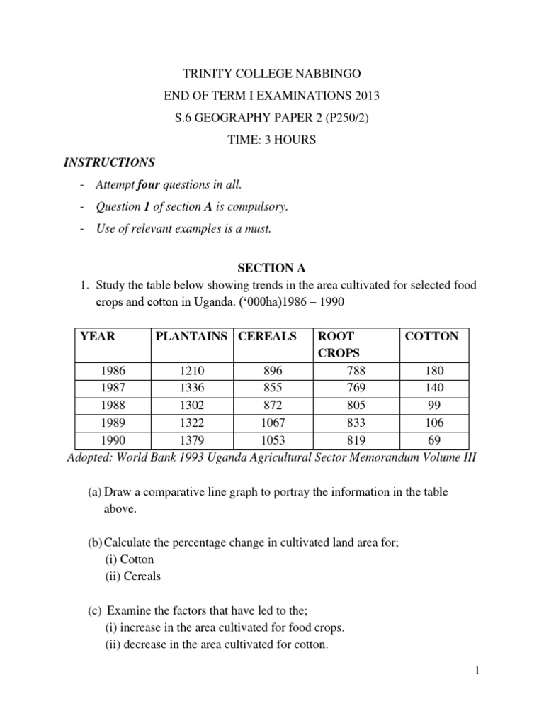 LAB ASSISTANT GEOGRAPHY PAPER 2022 PDF DOWNLOAD visual data 3