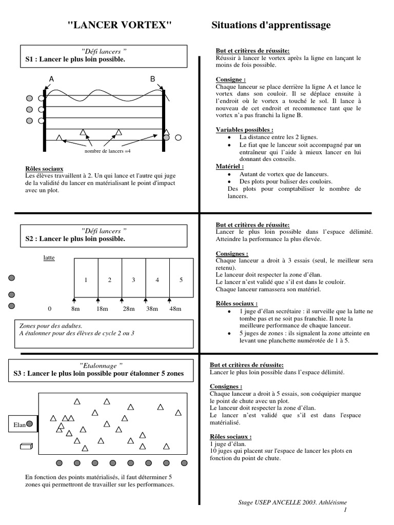 Techniques de Lancer de Vortex en EPS | PDF