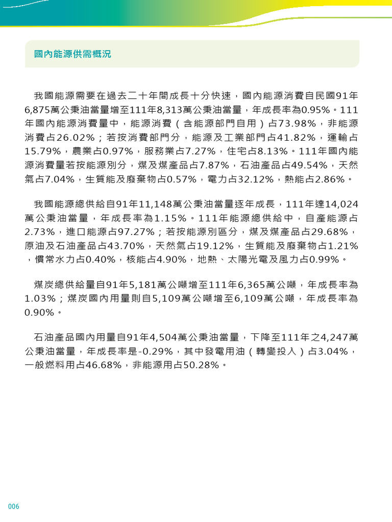 Energy Supply and Demand Situation in Taiwan, R.O.C. Download Free