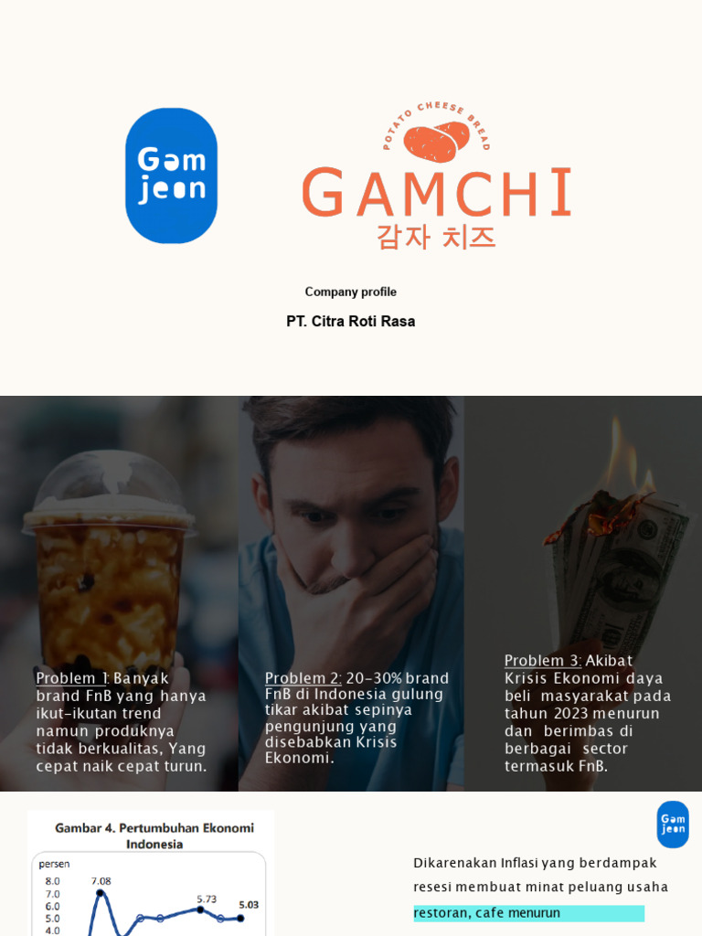 Company Profile PT Citra Roti Rasa | PDF