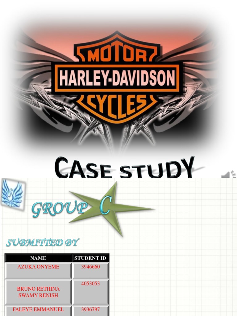 Harley davidson case study tqm picture