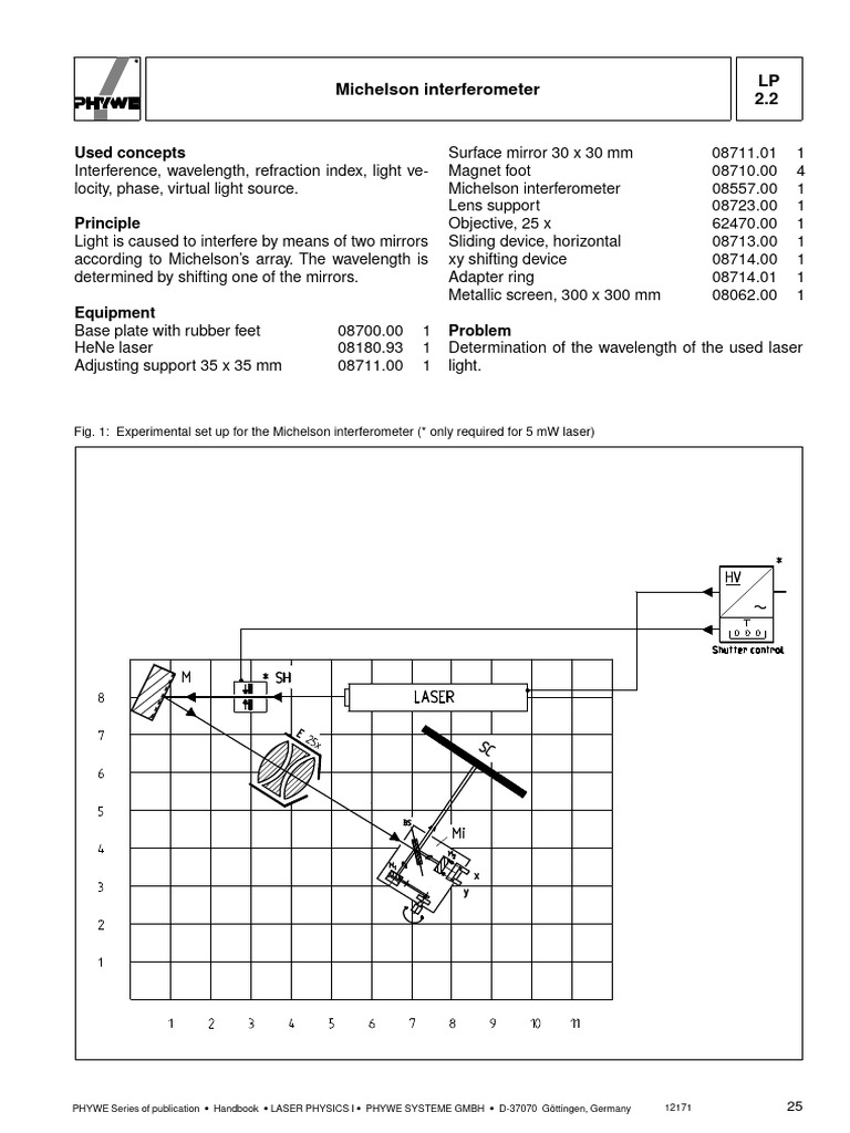 Measure Laser Wavelength with Michelson Interferometer | PDF ...