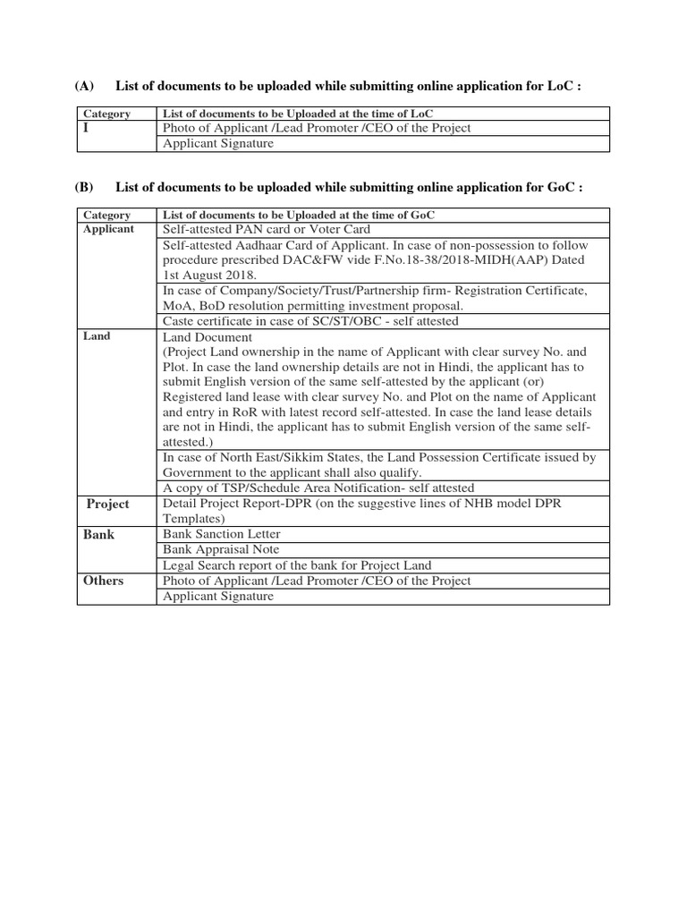 Required Documents for LoC and GoC Applications | PDF