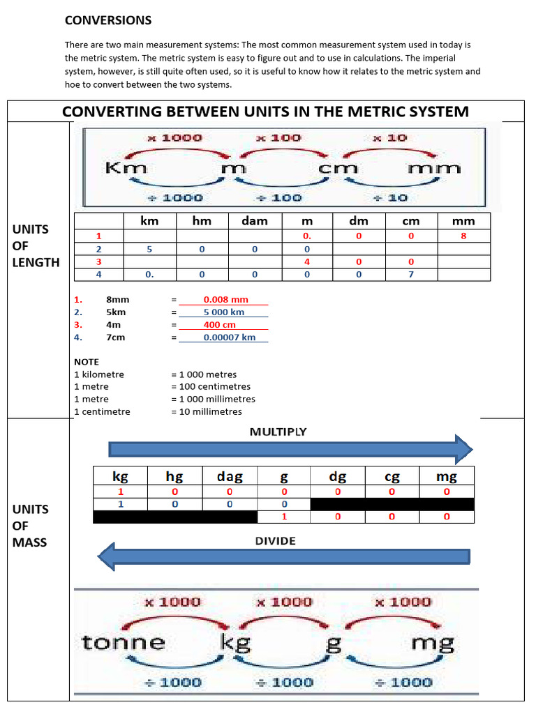 Conversions And Time 1 Download Free Pdf Litre Cakes