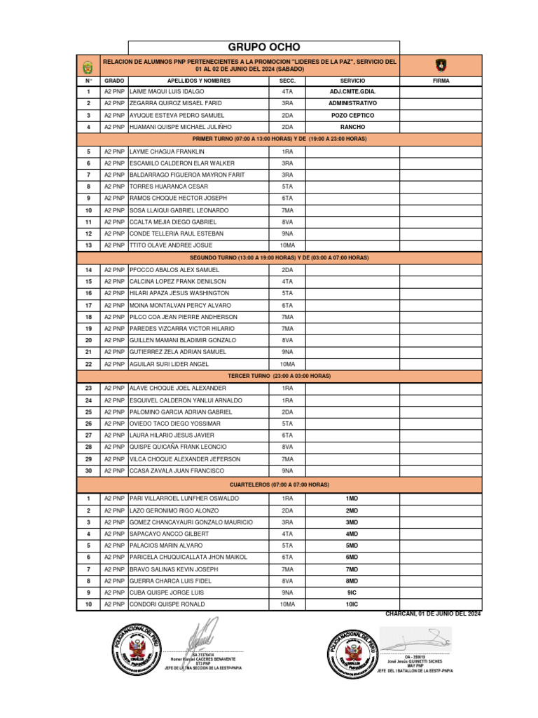 Serv. 01jun2024 Ibat. | PDF