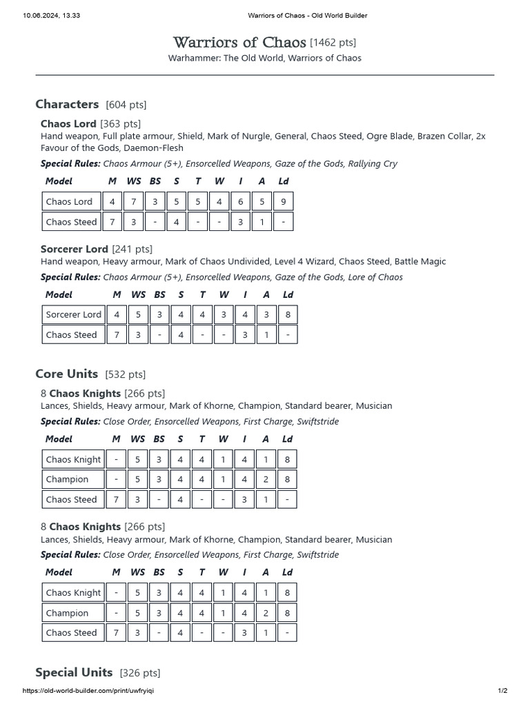 Warriors of chaos 2 old world builder pdf knight