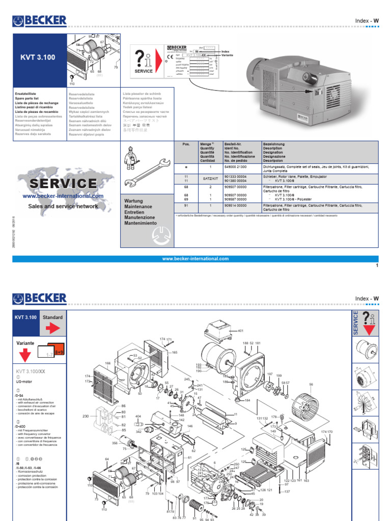 SP KVT 3.100 Index W 02.06.2016 | PDF | Tornillo | Ingeniería mecánica
