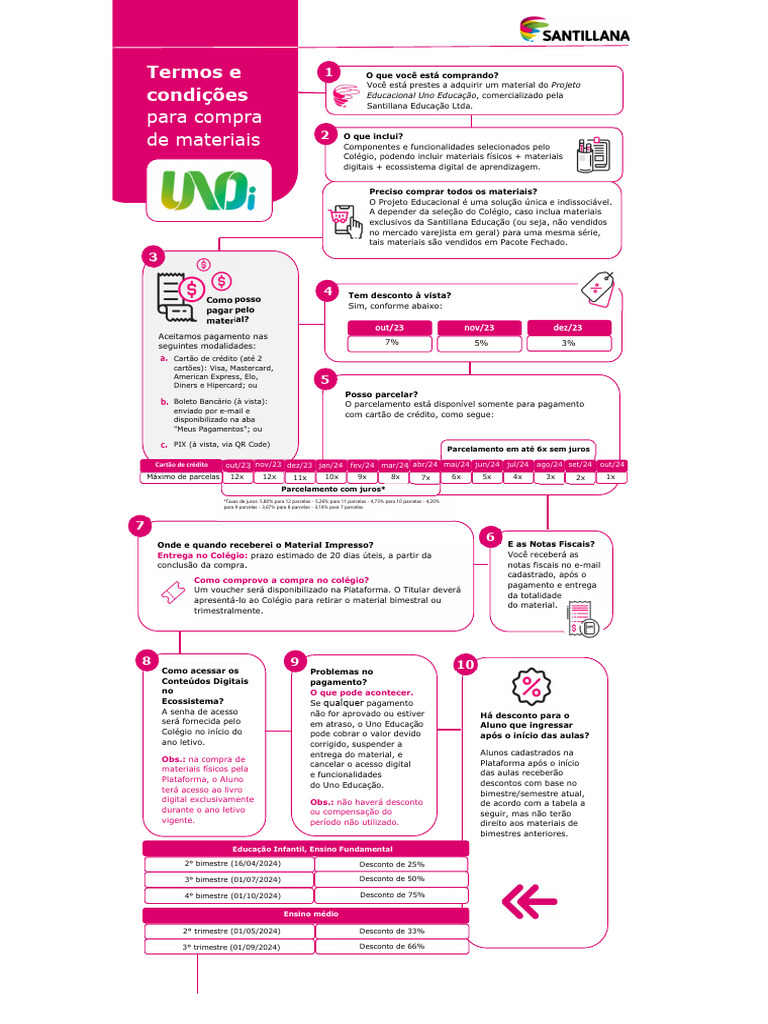 Image Result For Log In Santillana Uno Internacional