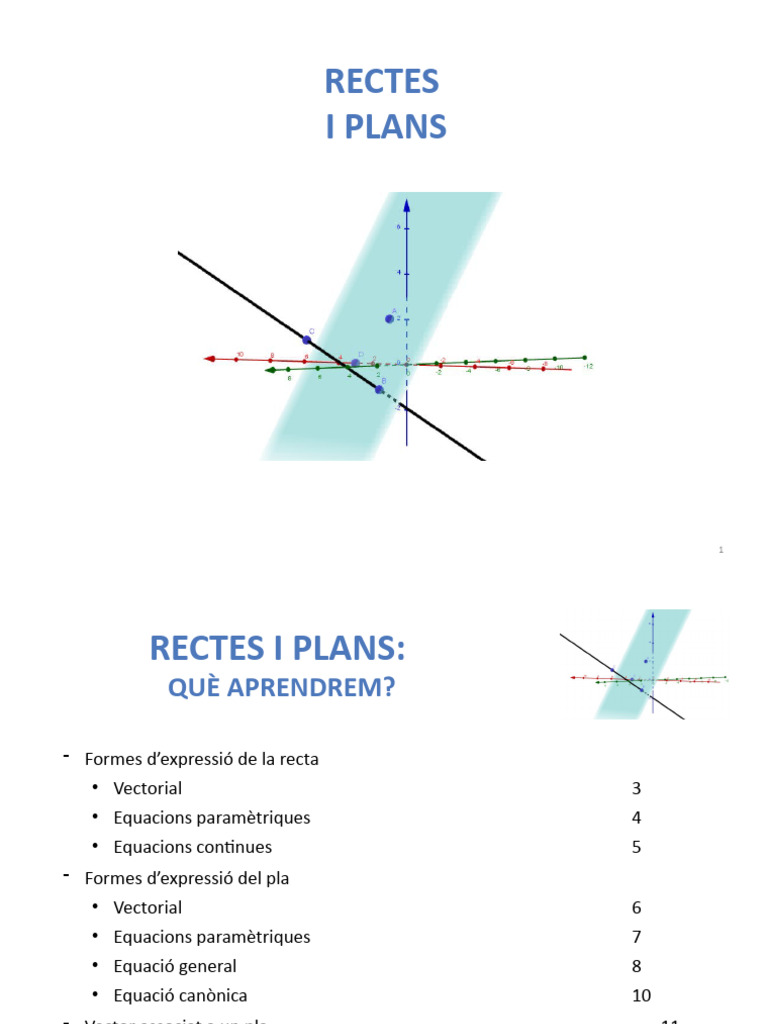 T10. Rectes I Plans | PDF