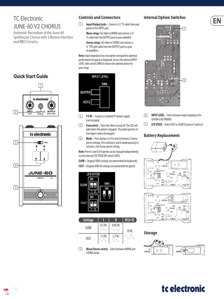 The Engineering Challenge: A Deep Dive into Gameplay Mechanics