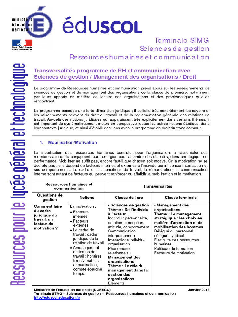 Programme RH et Communication STMG | PDF | Gestion des ressources ...