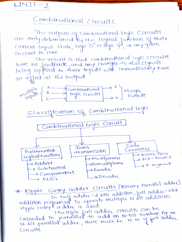 ADDC Unit 2 - Combinational Circuits | PDF | Computer Engineering ...