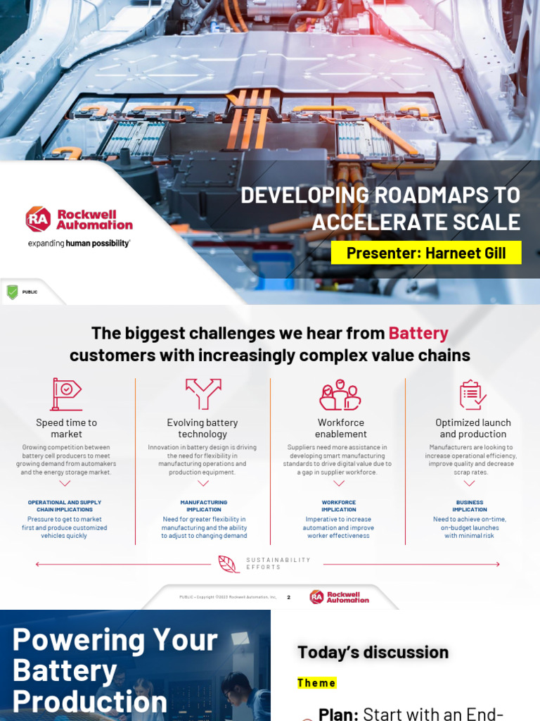 Ev Battery Manufacturing - Developing Roadmaps To Accelerate Scale ...