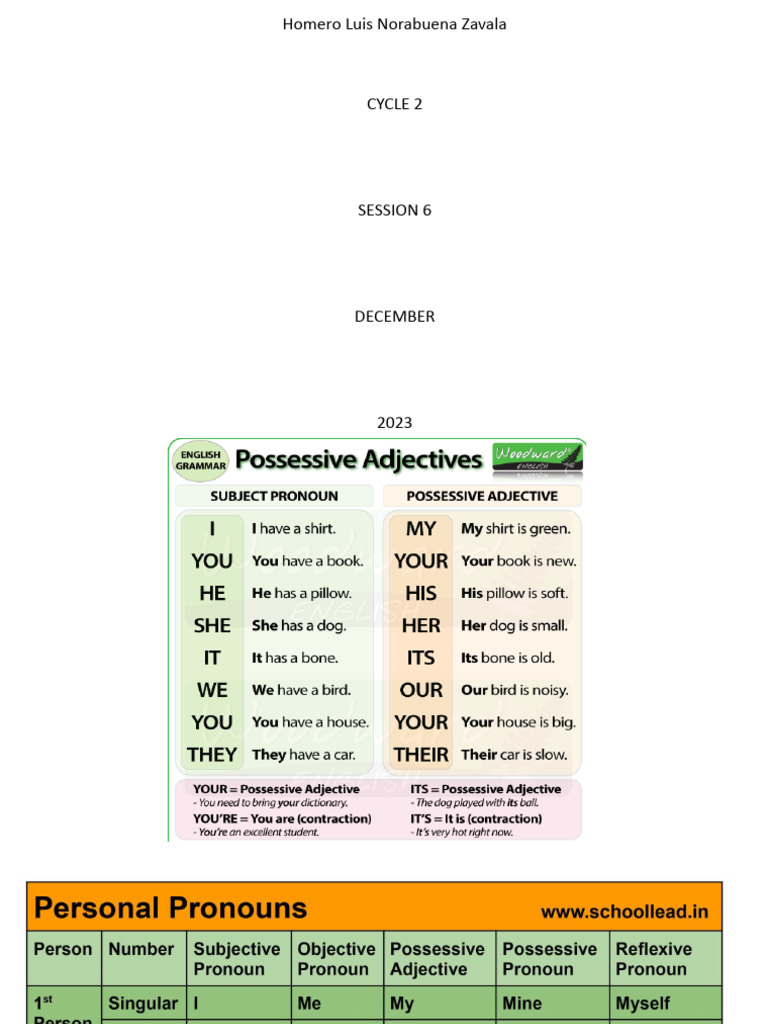 Session 6 | PDF | Language Arts & Discipline | Foreign Language Studies