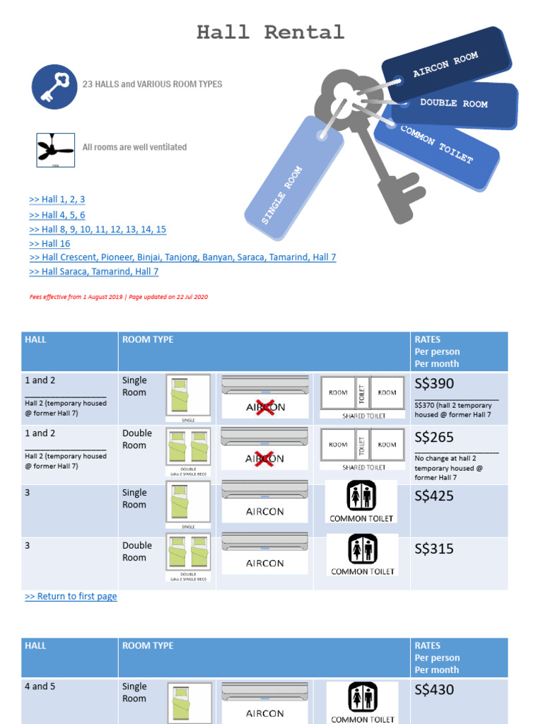 Hall Rental Rates | PDF | Payments