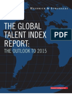 Global Talent Index Report: