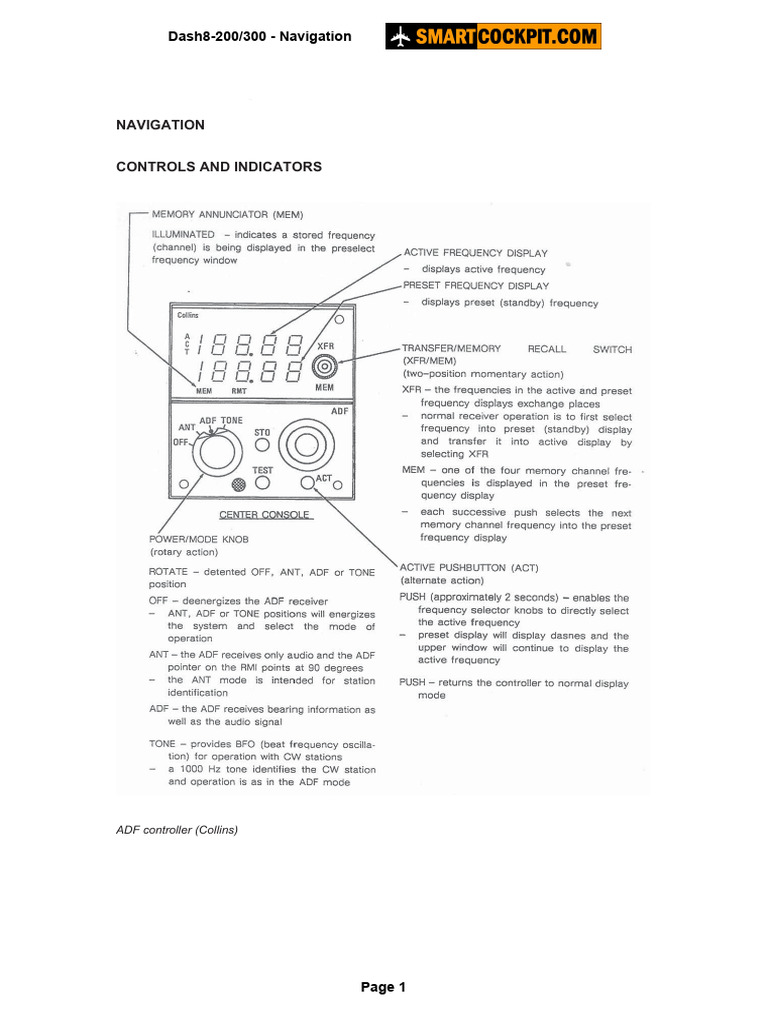 Dash8-200 Navigation Systems Overview | PDF | Transponder (Aeronautics ...