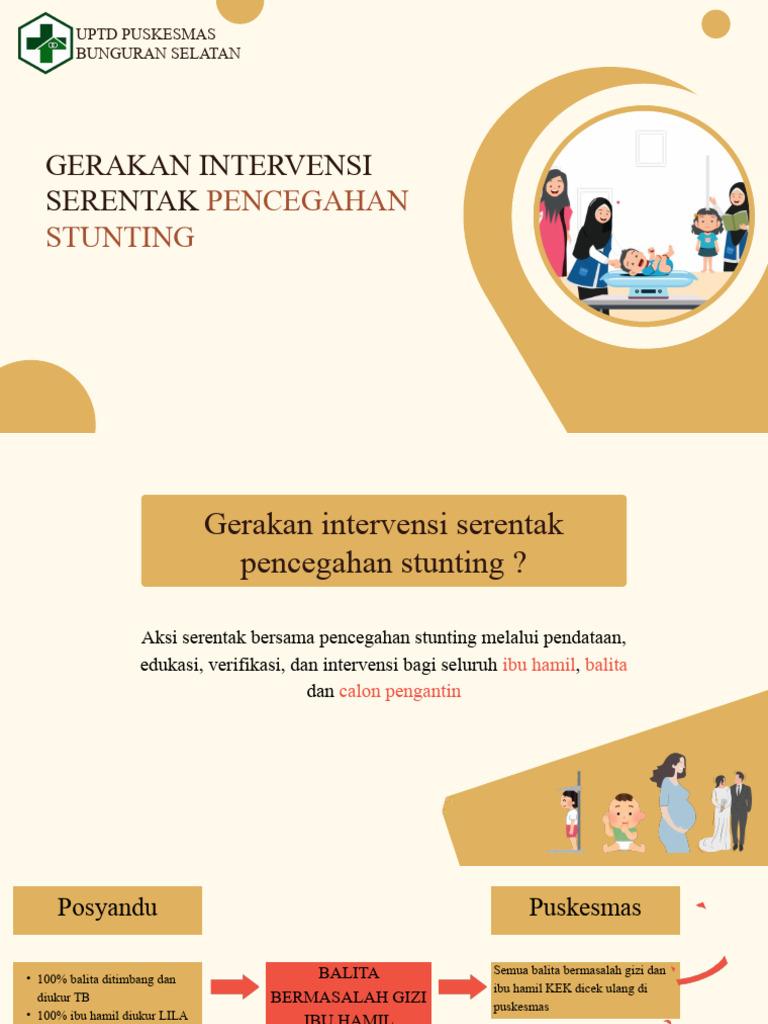 Intervensi Serentak | PDF