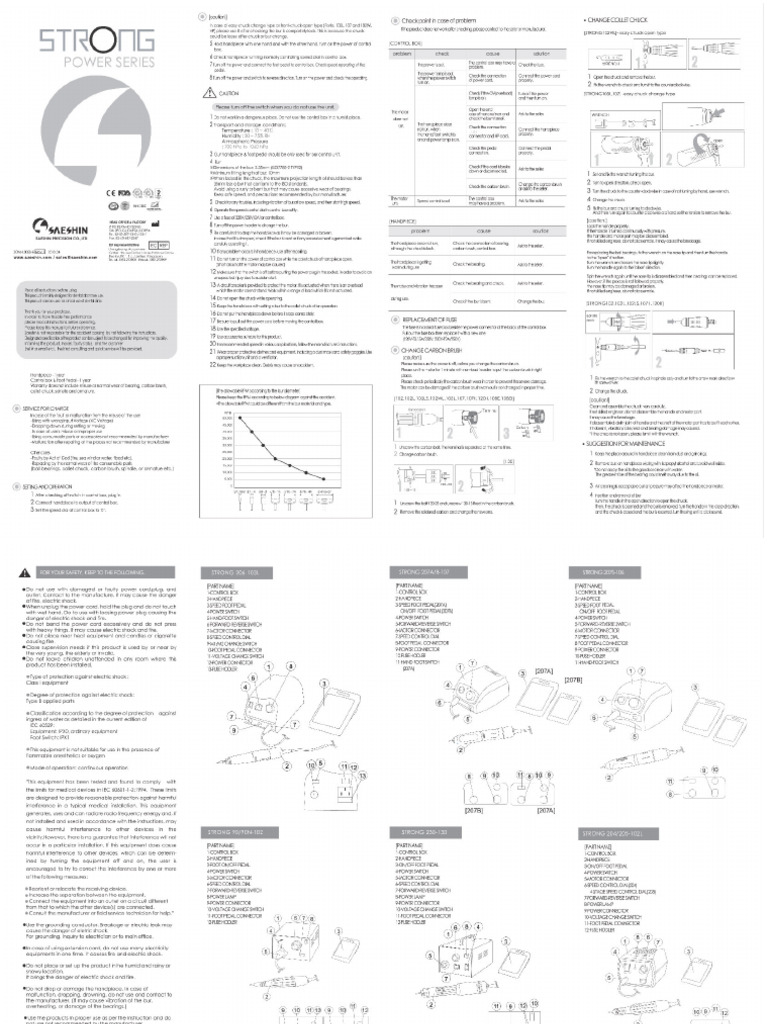 Îles Malouines Îles Falkland visual data 8