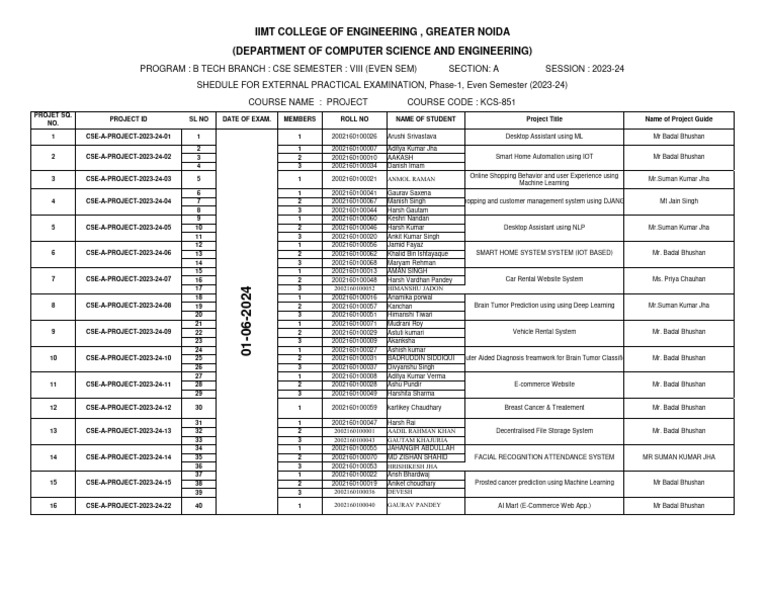 CSE Projects 2023-24 Overview | PDF | Computing | Artificial Intelligence