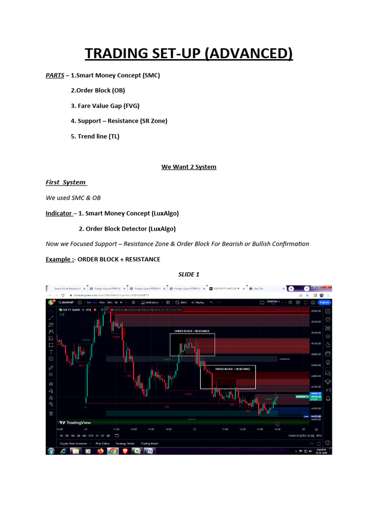 Advanced Trading Setup Guide | PDF