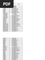 Kode Pos di Batam dan Kecamatan | PDF
