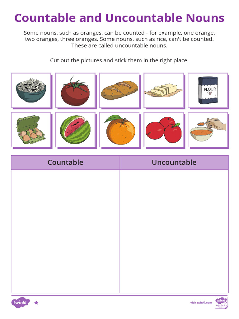Countable and Uncountable Nouns Worksheet | PDF | Cooking, Food & Wine ...
