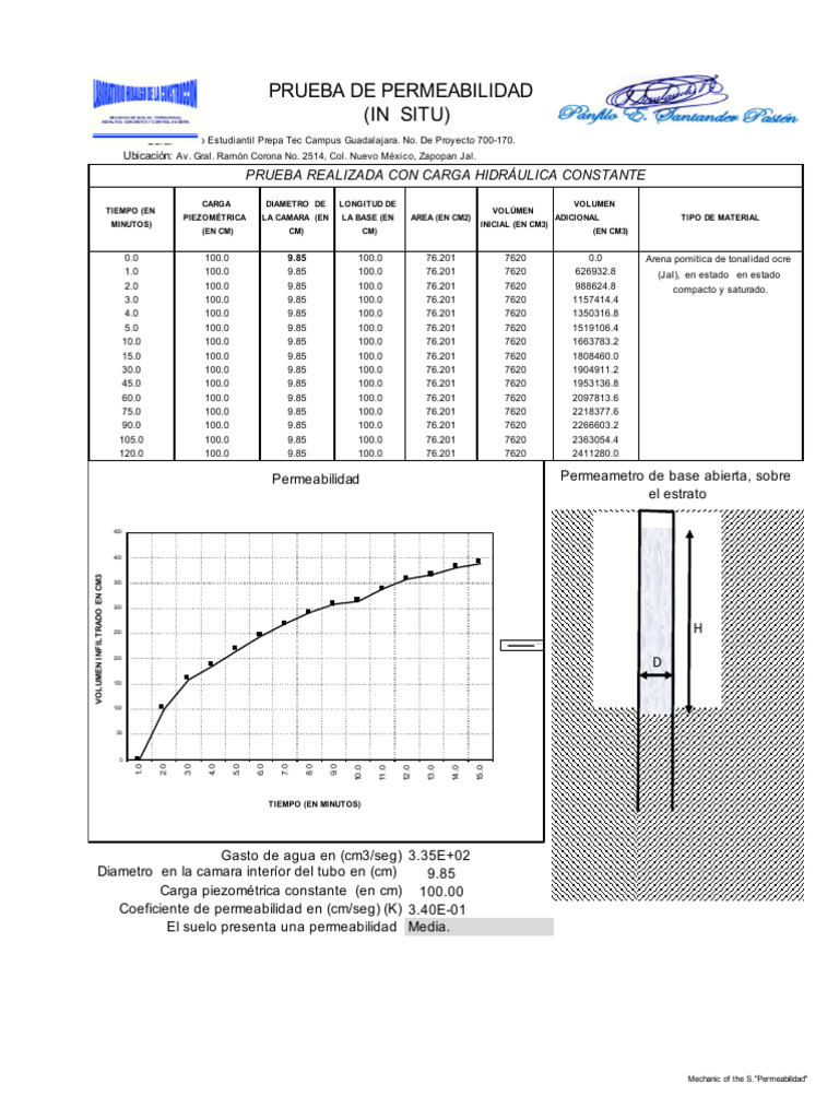 permeabilidad-pdf-mec-nica-de-suelos-ingenier-a-geot-cnica
