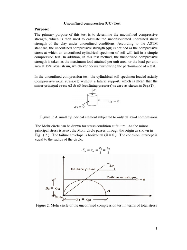Unconfined Compression Test Overview | PDF | Strength Of Materials ...