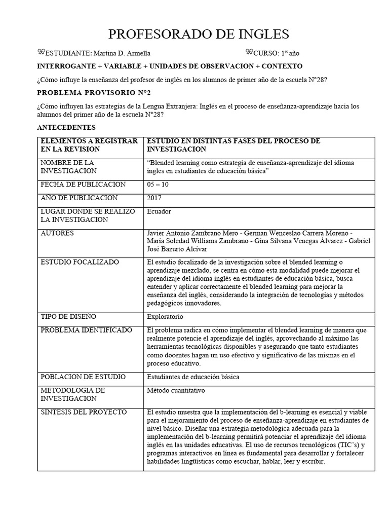 Estrategias de enseñanza del inglés | PDF | Enseñando | Maestros