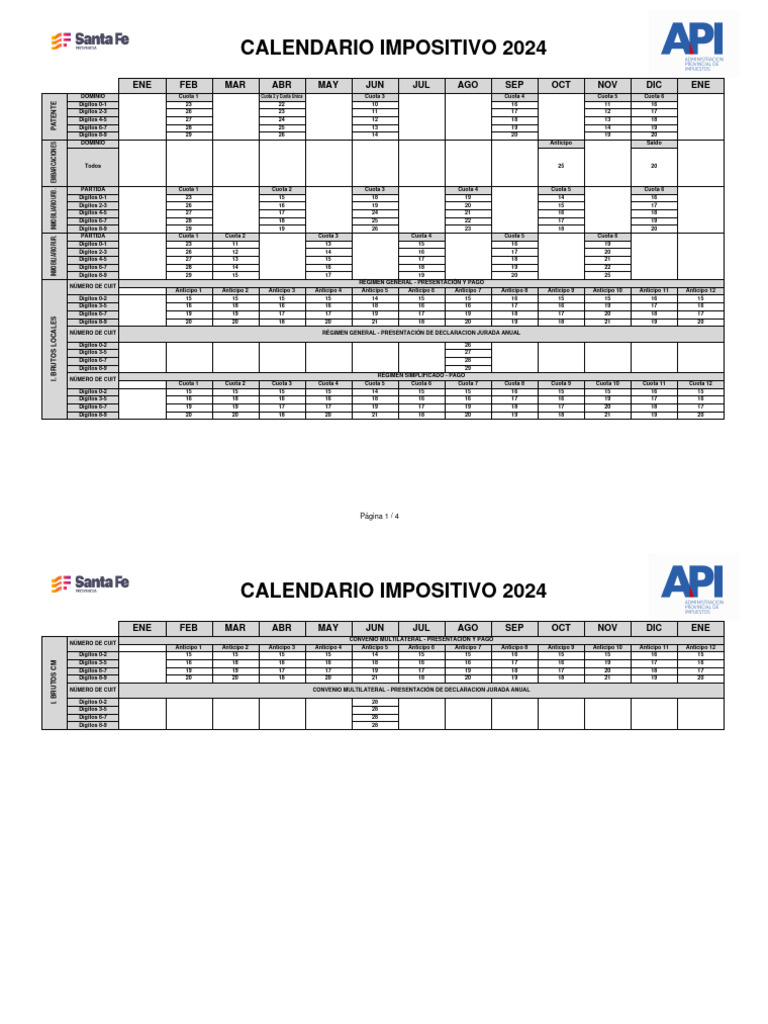 Calendario de Vencimientos Impositivos 2024 PDF