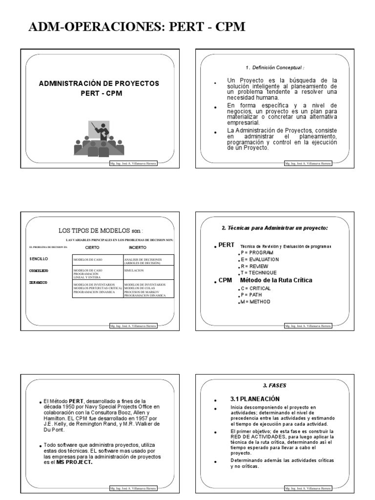 Adm Oper Pert CPM | PDF