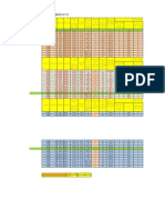 Ejemplo de Planillas Trabajo Horario 9.6 y 5